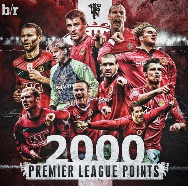 足球是一项 足球是一项